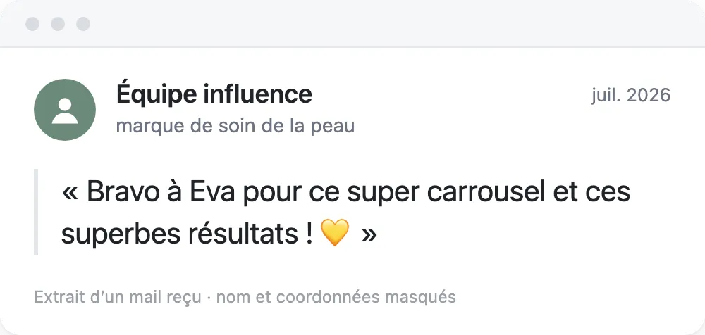 Extrait d'un mail de l'équipe influence d'une marque de soin de la peau, juillet 2026 : « Bravo à Eva pour ce super carrousel et ces superbes résultats ! 💛 »